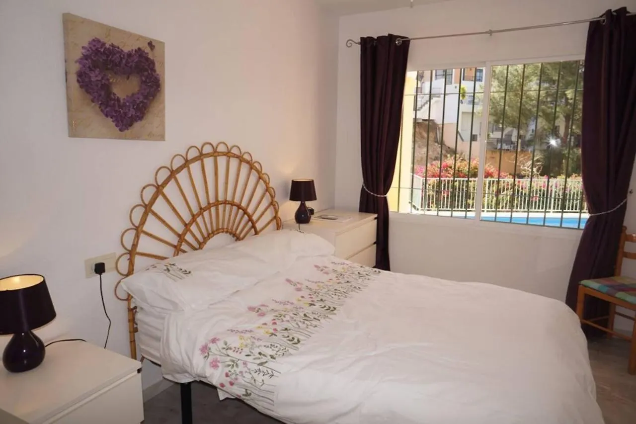 Las Flores De Burriana Nerja